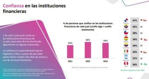 informe